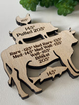 Meat Temperature Guide Magnet – Laser Engraved Wood – Chicken, Beef, Pork, Fish & Brisket Temps